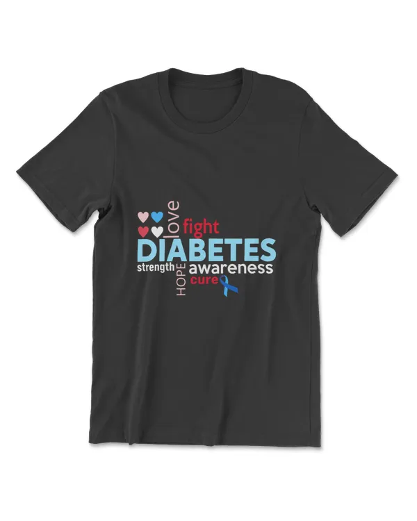Diabetes Awaress Month Men Women