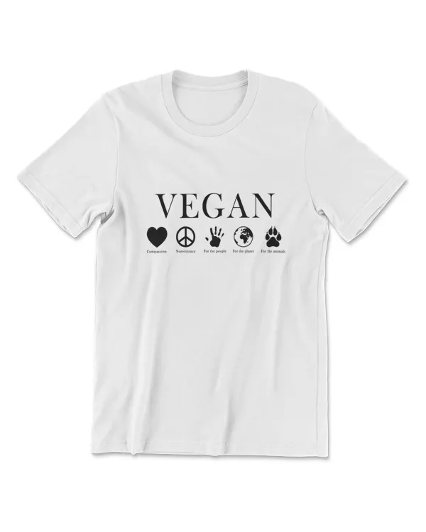 Goal of Vegan