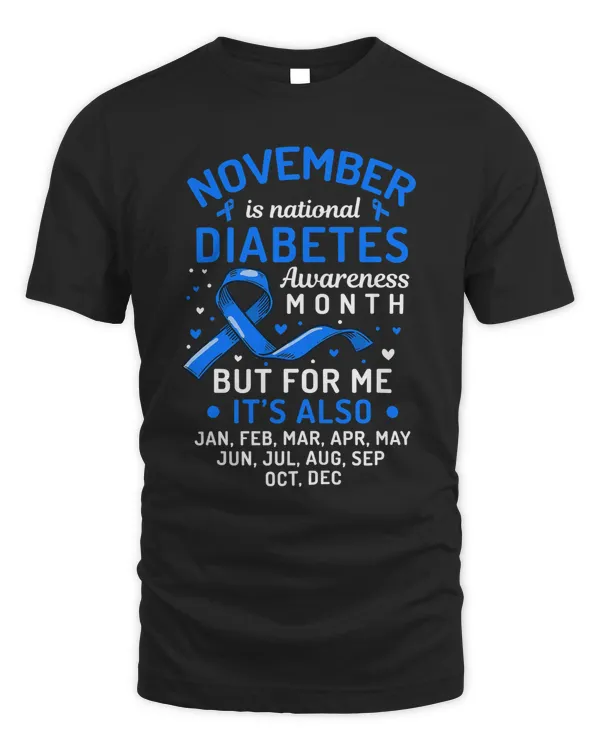 Diabetes November Is National Diabetes Awareness Month Support 288