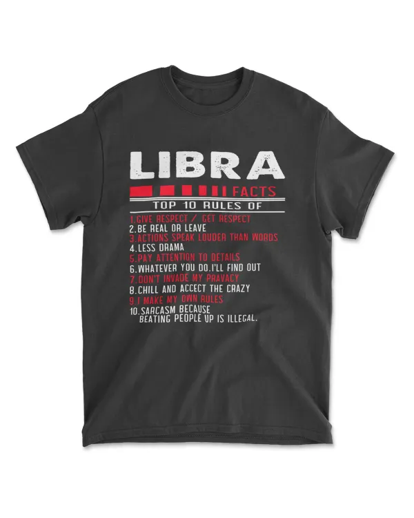 Top 10 Rules Of Libra