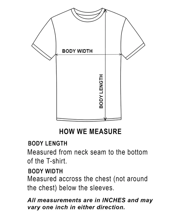 Measurement Guide