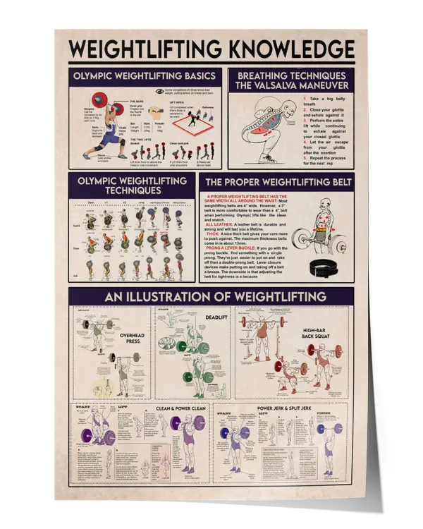 Weightlifting Knowledge Wall Decor Artwork Print Poster Wall Art Print Home Decor Vintage
