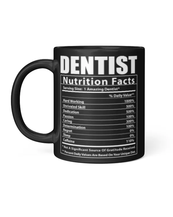 Funny Dentist Nutritional Facts