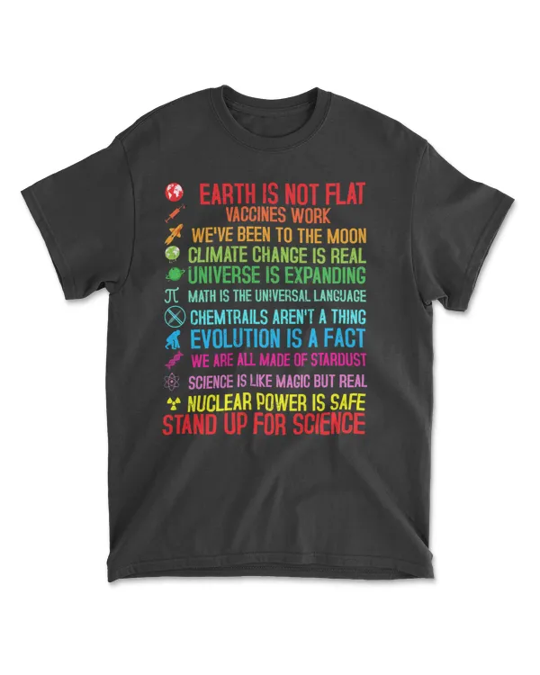 Earth Is Not Flat Vaccines Work Climate Change Science