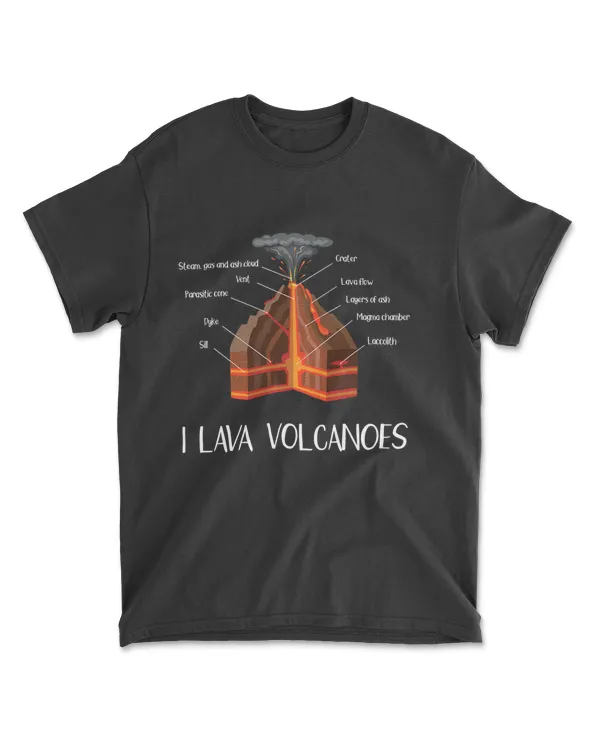 Earth Magma-Lava Volcano Geology Science