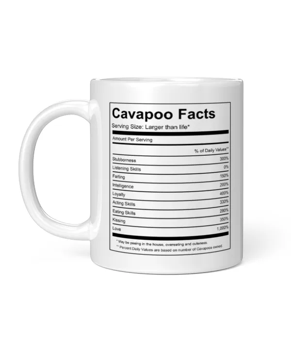 Cavapoo Facts