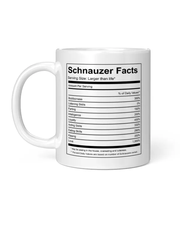 Schnauzer Facts