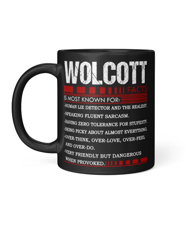 Black Mug