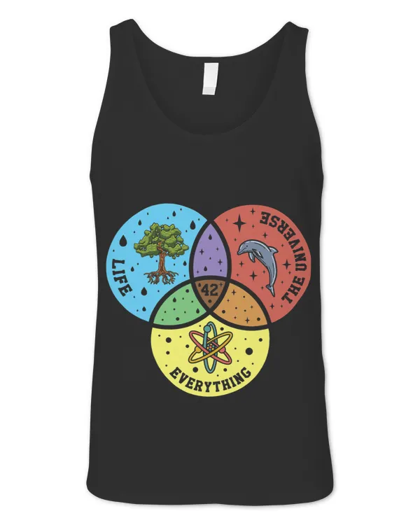 Unisex Jersey Tank