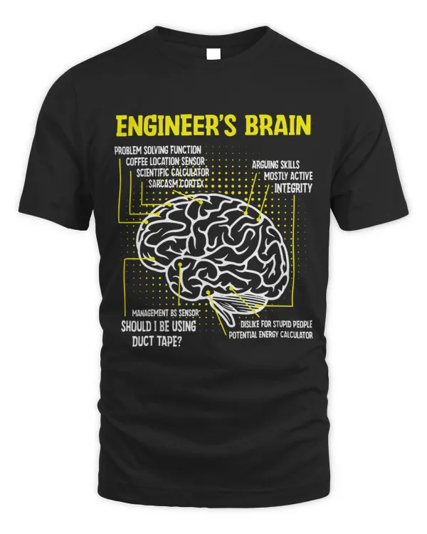Engineers Brain Engineering Games Process