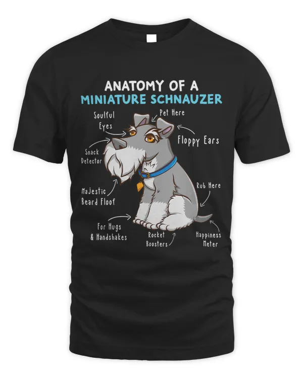 Dog Schnauzer Anatomy Of A Miniature Schnauzer Cute Miniature Schnauzer
