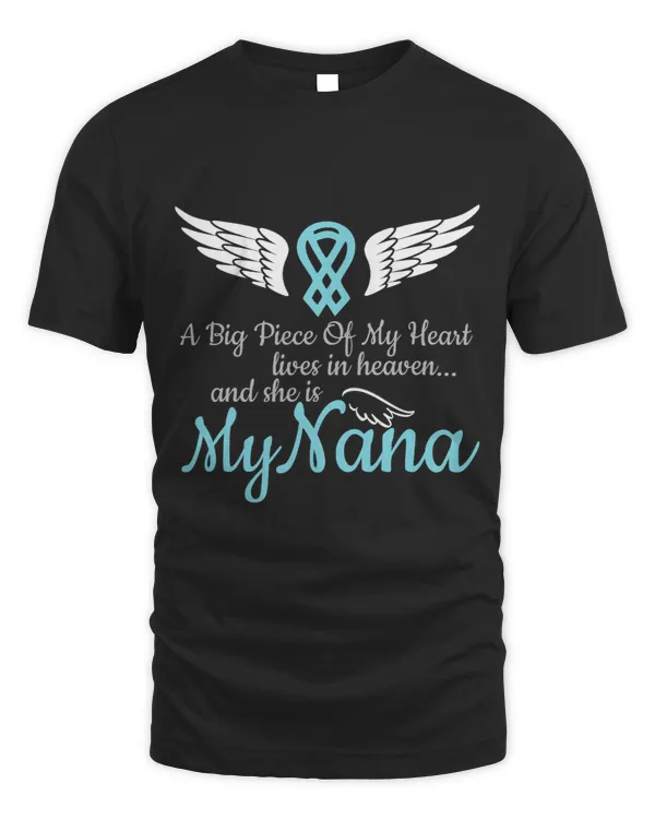 Nana My Angels 3In memory of parents In Heaven