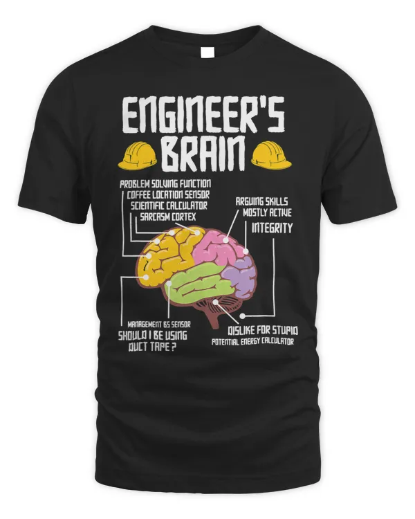 Engineers Brain Funny Engineering Games Process