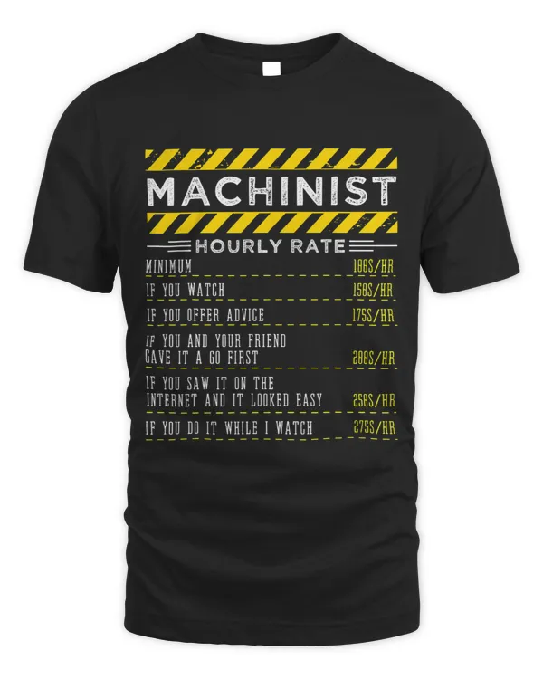 Machinist Hourly Rate Tradesperson Machine Tools Top Tooling