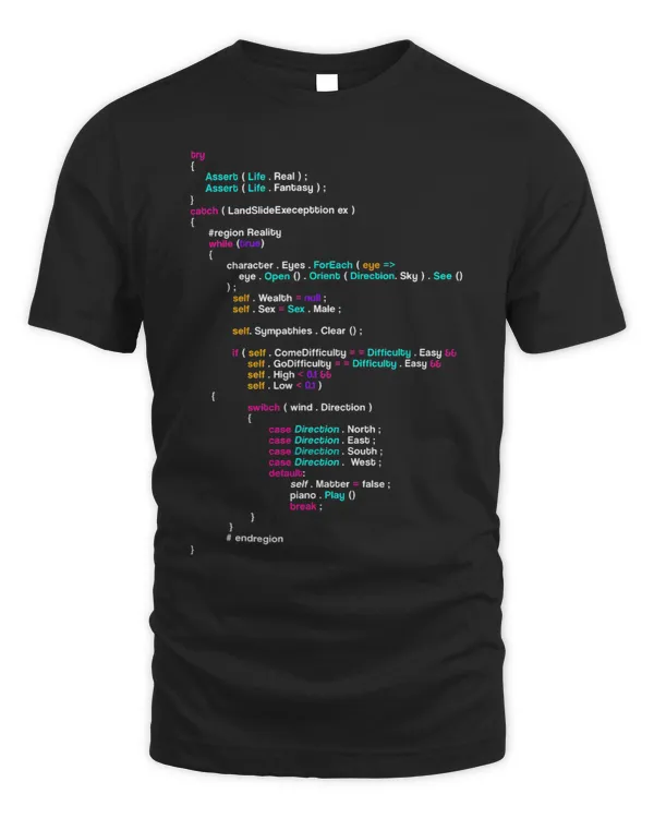 Assert Code Programmer Software Developer Nerd Computer