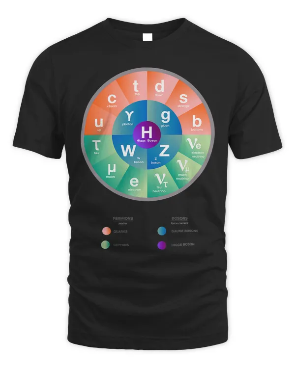 Unisex Standard T-Shirt