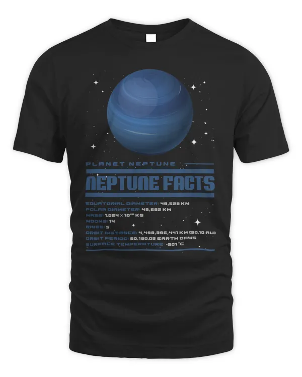 Neptune Facts