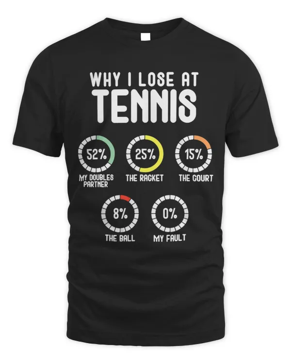 Why I Lose At Tennis Cute Percentage Tennis Player Men Women
