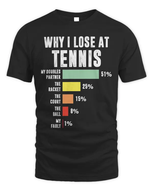 Why I Lose At Tennis Funny Tennis Player