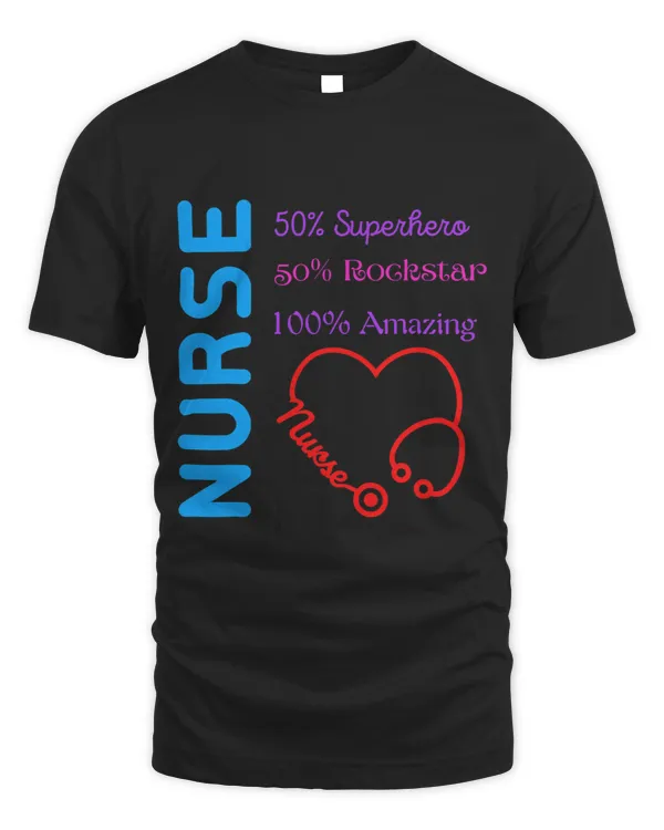 Nurses Appreciation Week 100 Appreciated