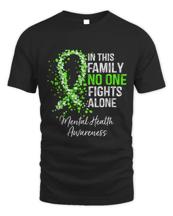 Mental Health Awareness