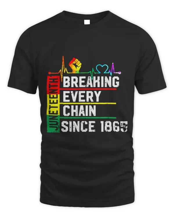 Breaking Every Chain Since 1865 Juneteenth Black History 2