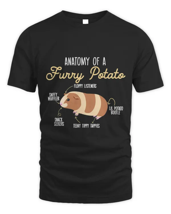 Anatomy Of A Furry Potato Guinea Pig House Pet Animal Lovers