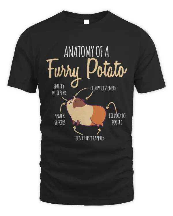 Anatomy Of A Furry Potato Guinea Pig