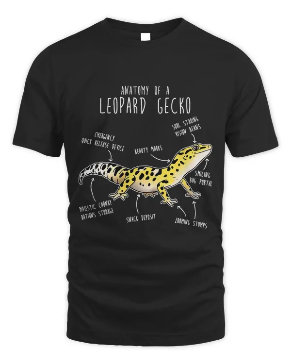 Anatomy Of A Leopard Gecko Lover Lizard Animal Reptile 1