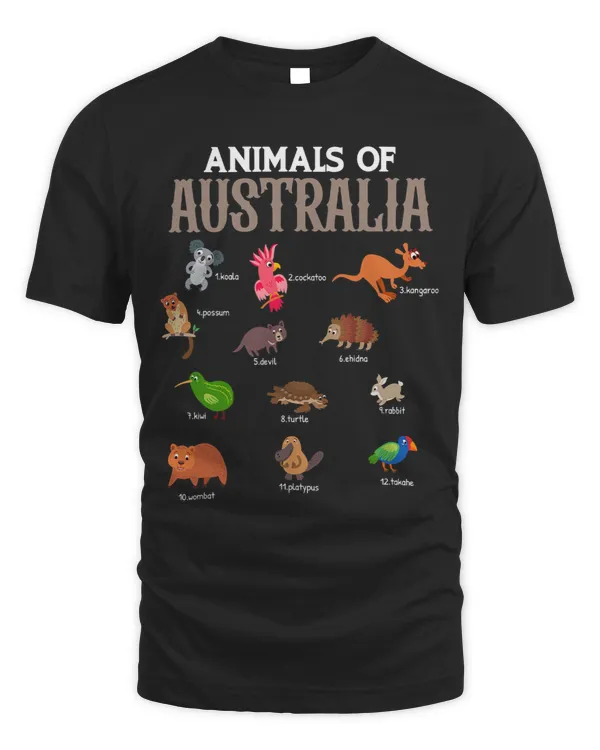 Animals Of Australia Australian Animal Educational