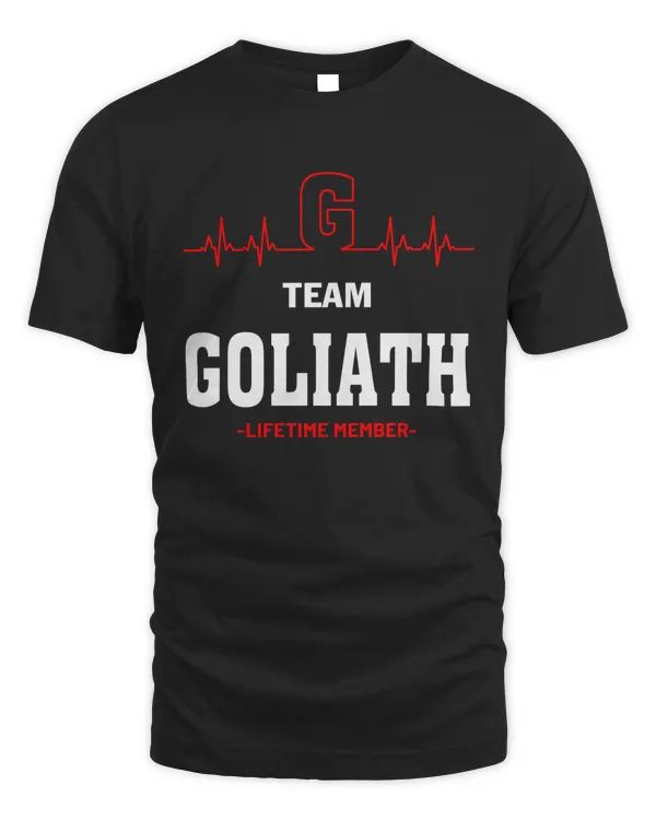 GOLIATH