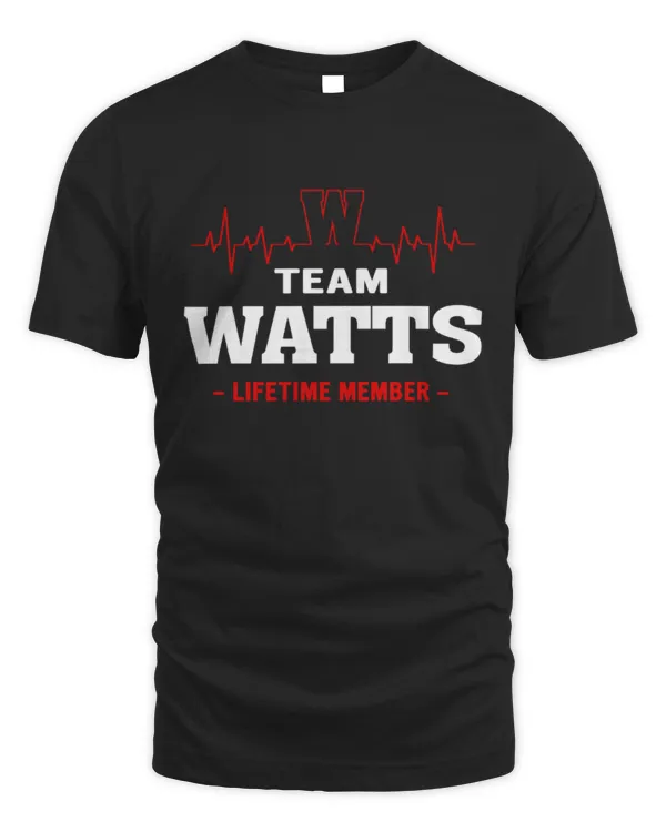 USL-12-Watts