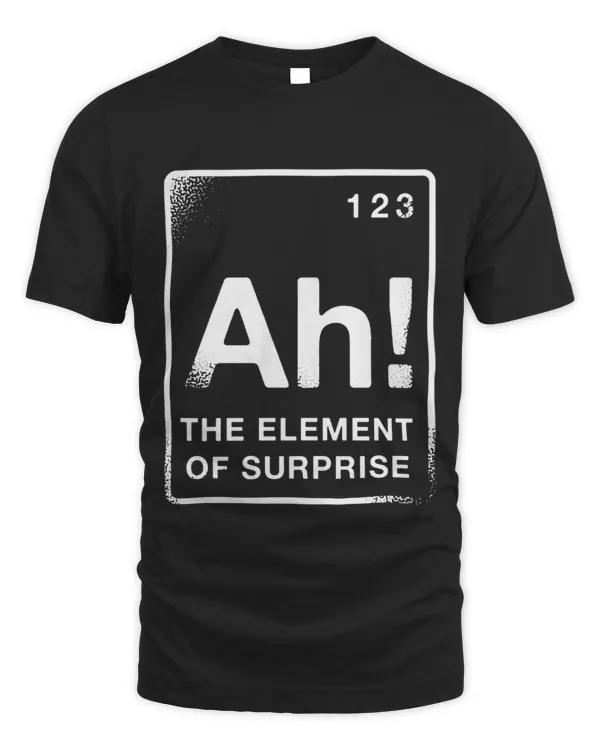 The Element Of Surprise