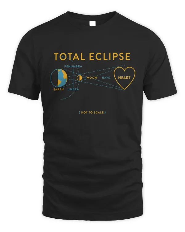 Total Eclipse