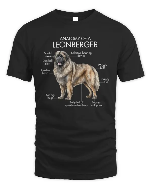 Anatomy Of A Leonberger