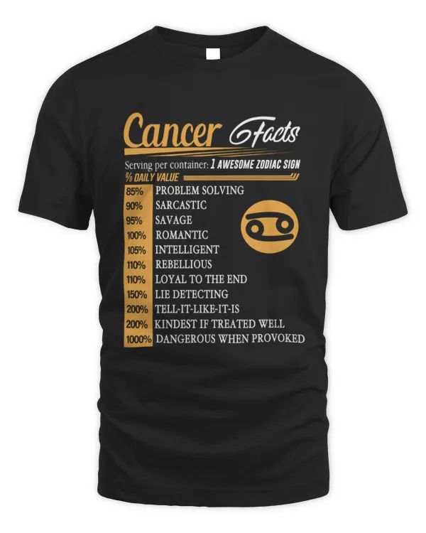 CANCER-FACTS