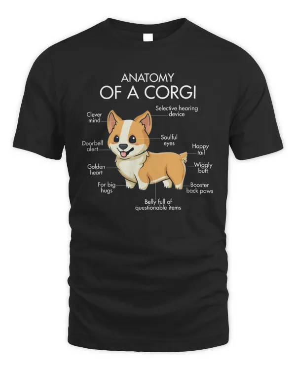 Anatomy Of A Corgi