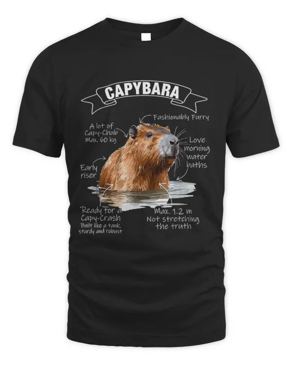 Capybara Pet Characteristics of a Capybara