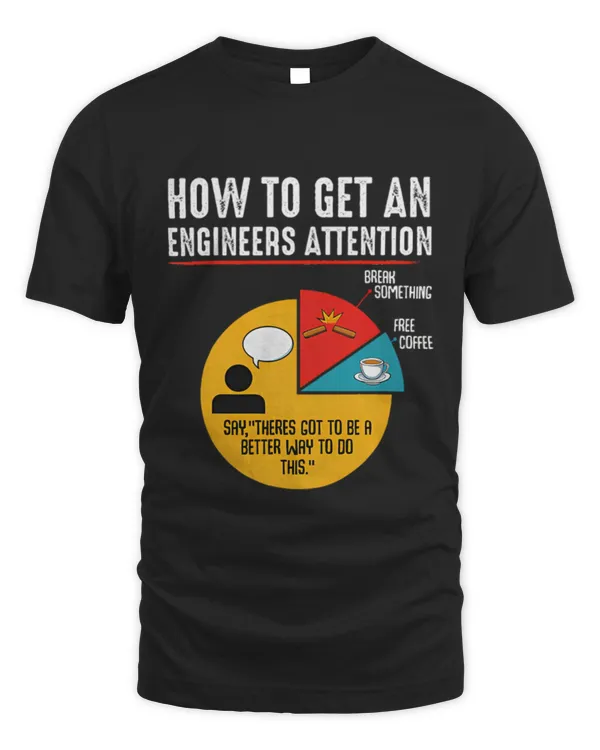 How To Get An Engineers Attention