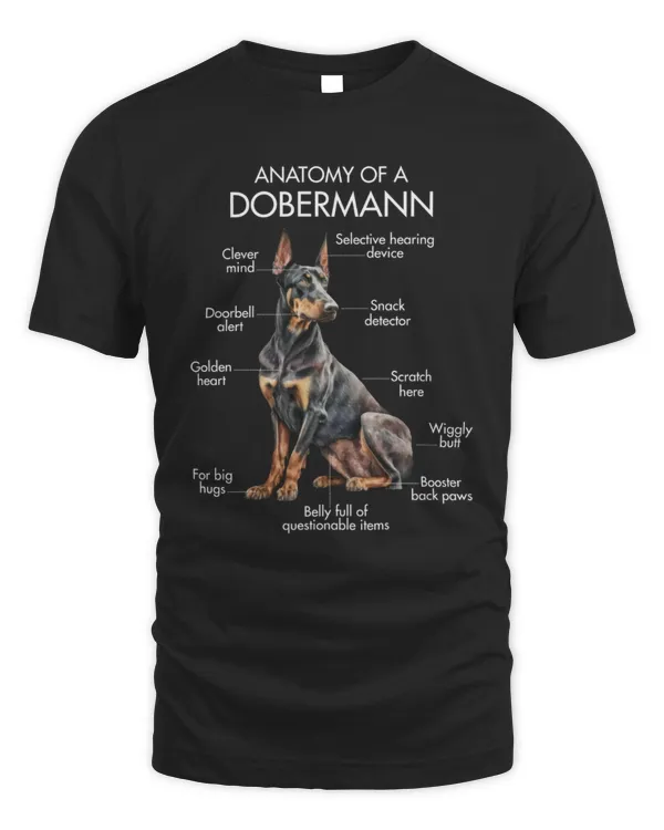 Anatomy Of A Dobermann