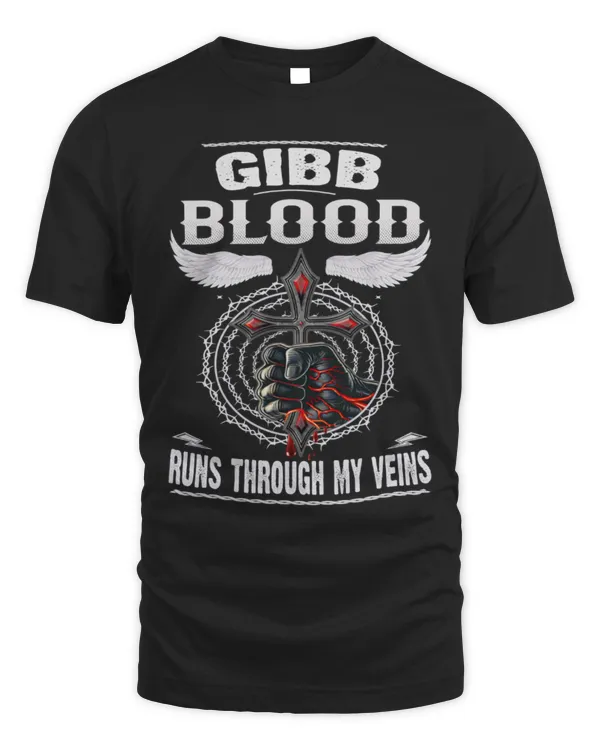 GIVEN