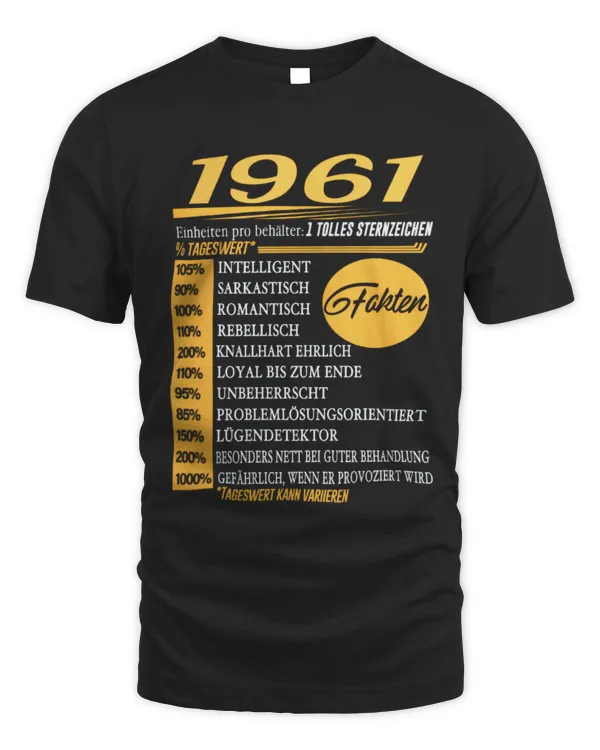Unisex Standard T-Shirt