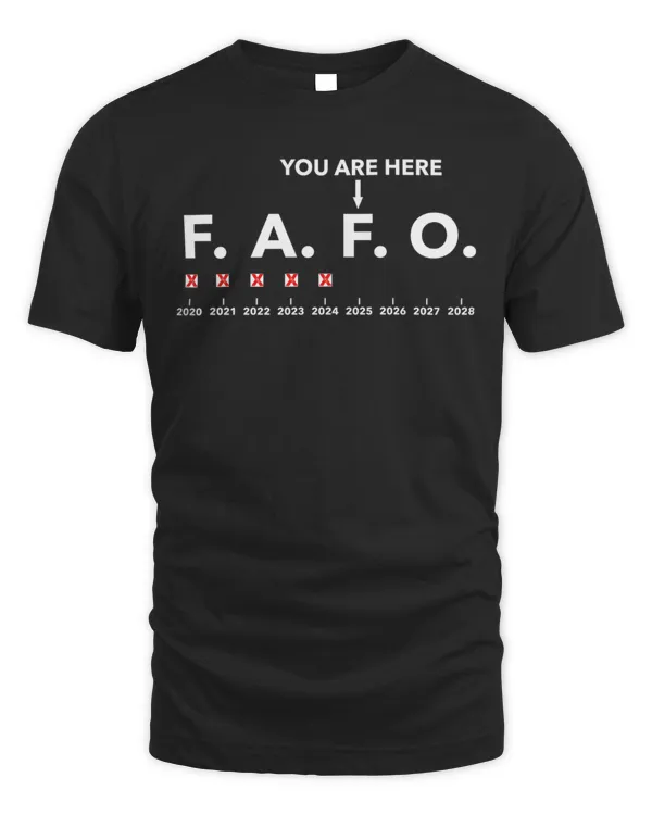 FAFO