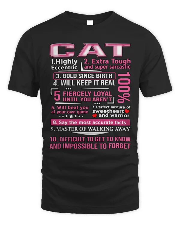CAT NU02 K3579