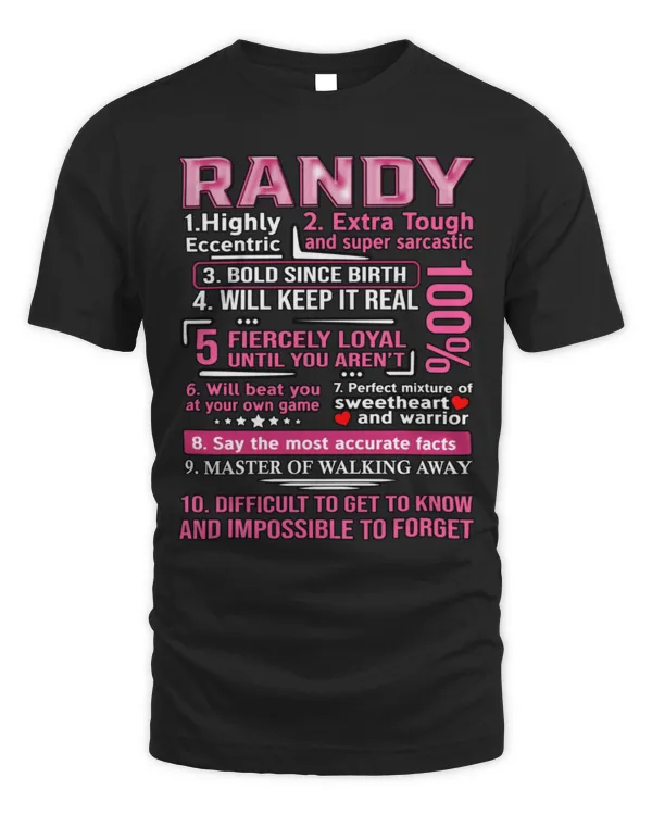RANDY NU02 K3579