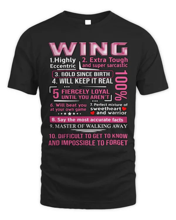 WING NU02 K3579