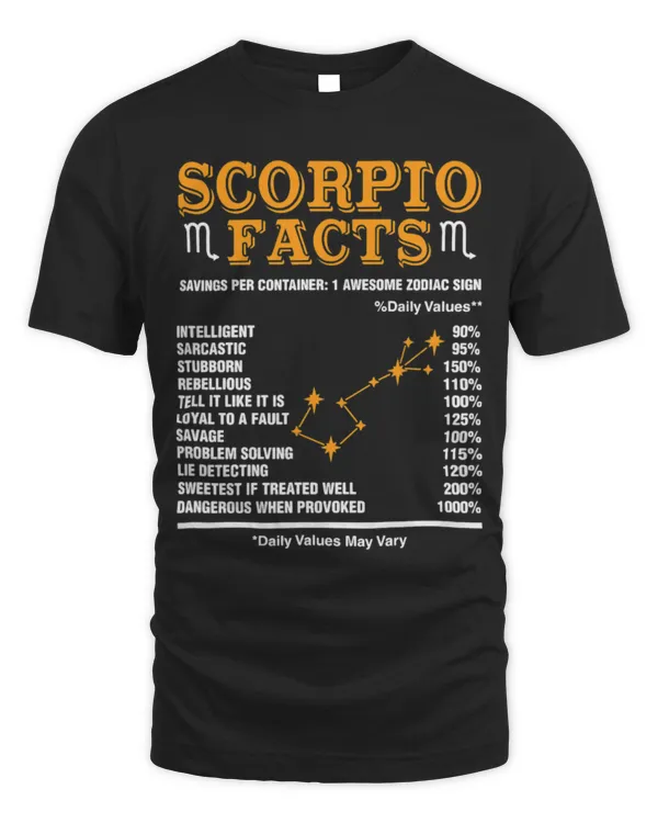 Cute Scorpion Scorpio Facts Scorpion Zodiac Astrology Star Birthday