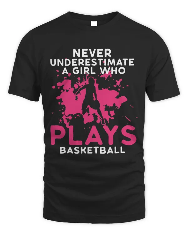 Never Underestimate A Girl Who Plays Basketball