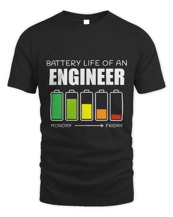 Battery Life of an Engineer Introvert Engineering Antisocial