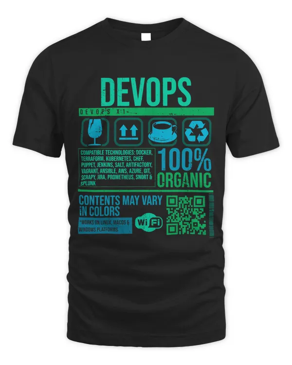 Devops Computer Programmer Web Software Developer Engineer
